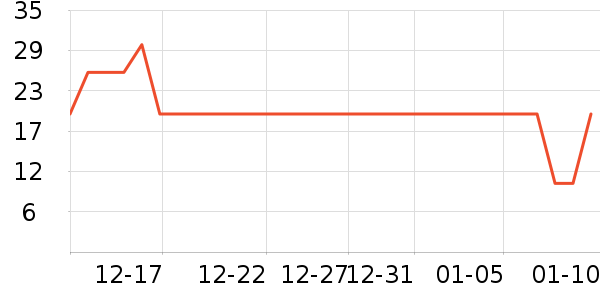 ������ʪ��ֽ��ʷ�۸�