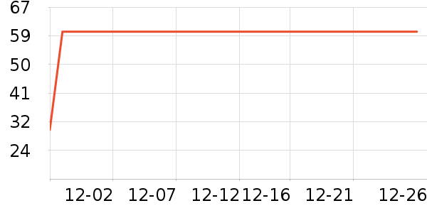 ��ʢԴ���/������ʷ�۸�