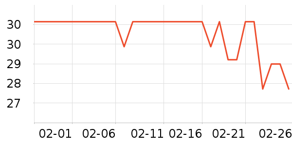 �������/���/�������ʷ�۸�