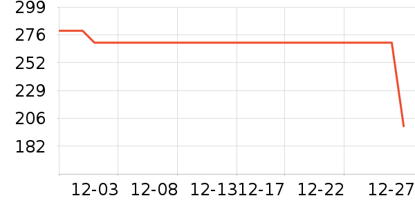 �����Ʊڻ���ʷ�۸�