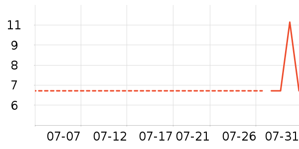 С¹�����ǻ������ʷ�۸�