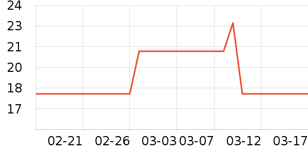 �ݽ���ǻ������ʷ�۸�