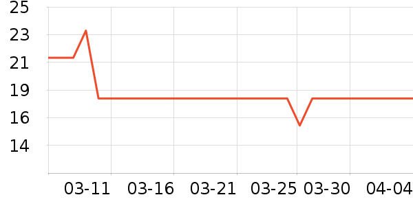 �ݽ���ǻ������ʷ�۸�