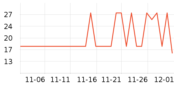 �ݽ���ǻ������ʷ�۸�