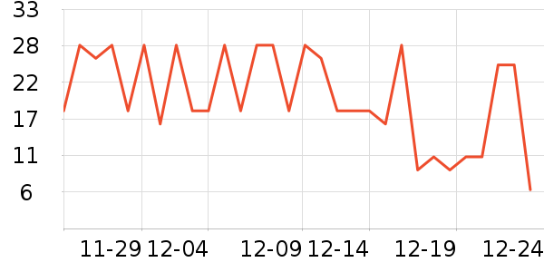 �ݽ���ǻ������ʷ�۸�