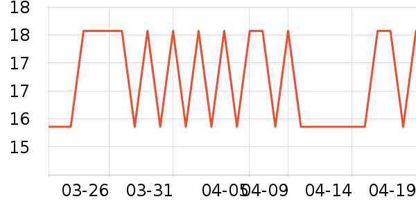 �ݽ���ǻ������ʷ�۸�