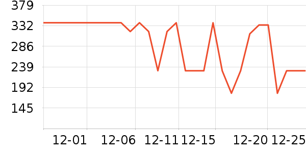 ŵʫ�������װ��ʷ�۸�