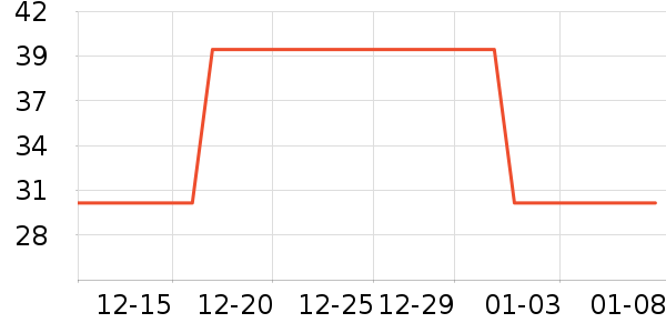 ����������Ĥ������ʷ�۸�