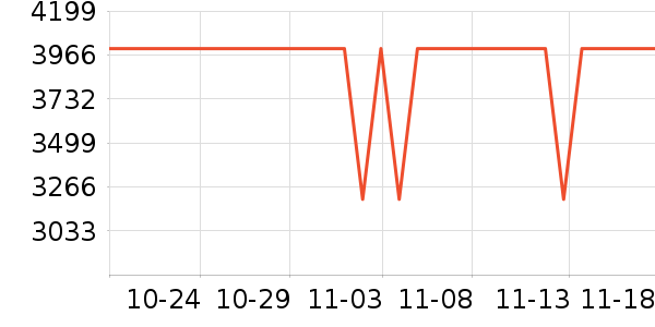 ������ˮ����ʷ�۸�