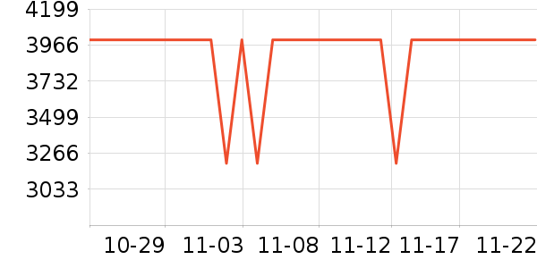 ������ˮ����ʷ�۸�