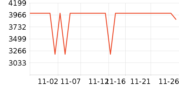 ������ˮ����ʷ�۸�