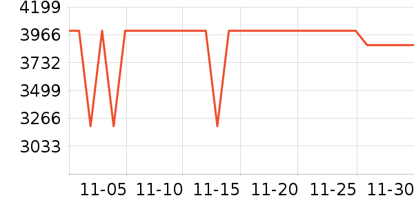 ������ˮ����ʷ�۸�