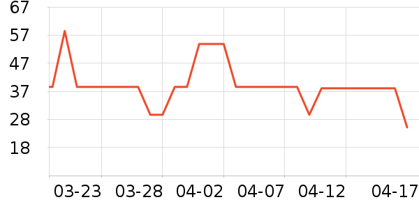 �����Ȼ��������ʷ�۸�