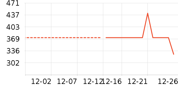 ����Ůʽë�ش�����ʷ�۸�