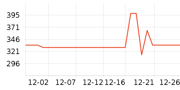 ���/�����ʷ�۸�