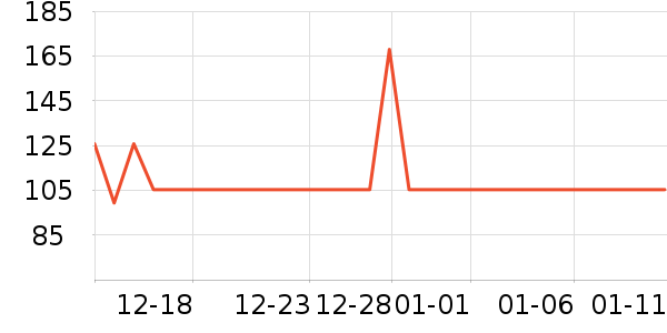 �������ʪ����ʷ�۸�