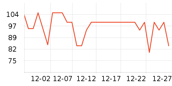 С��ȡů����ʷ�۸�