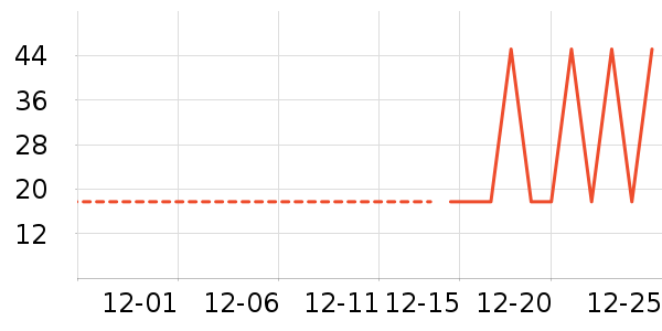 ����Ʒ��ʷ�۸�