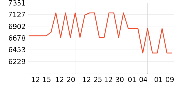 ���ᵥ��/΢�������ʷ�۸�