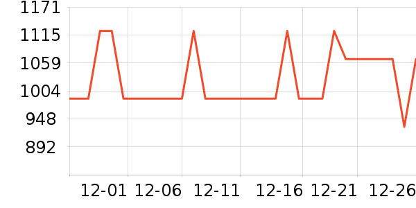 ���ϴ�˹�˶�Ь��ʷ�۸�