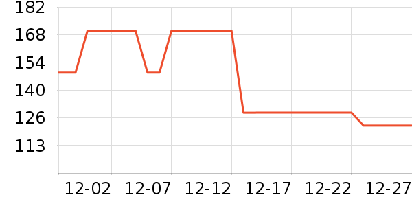 �ز��˶�Ь��ʷ�۸�