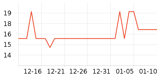 ����Ʒ��������ʷ�۸�