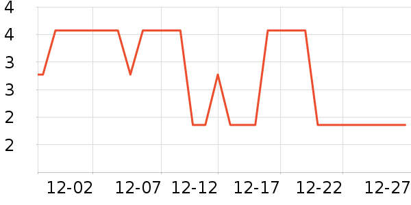 ����Ʒ���ֻ������/��������ʷ�۸�