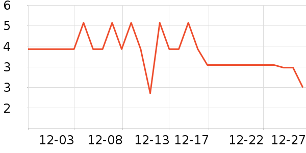 ����������ʳ��ʷ�۸�