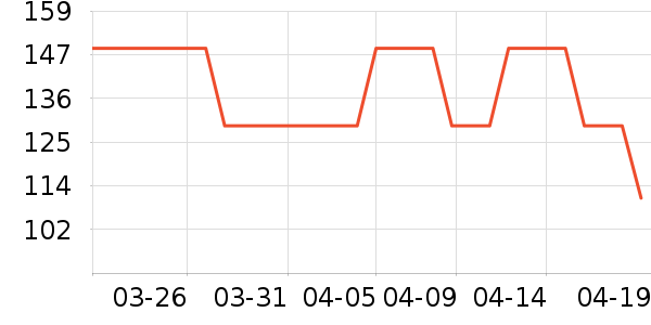 Ӣ�϶�ͯ�Ҿӷ���ʷ�۸�