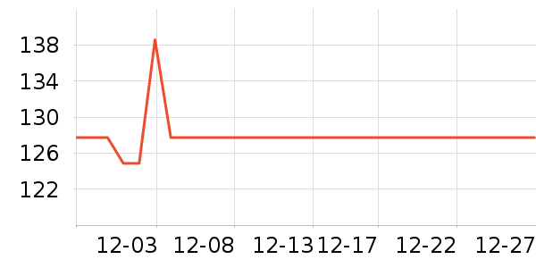 �ղ�����ˮ��/��ˮƿ��ʷ�۸�