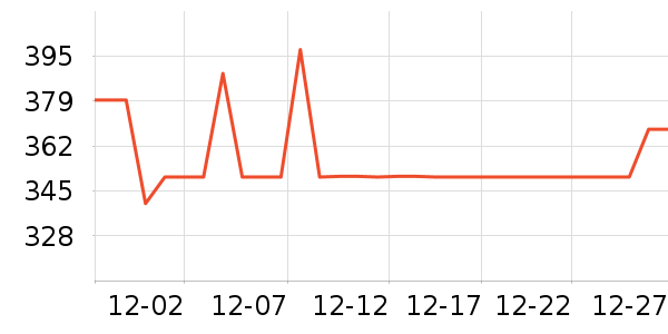 ������ͯ���޷���ʷ�۸�