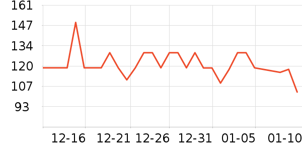 ��ľ/ƴ����ʷ�۸�