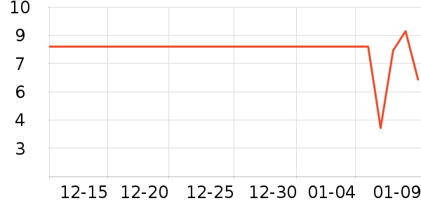 ����Ʒ��������ʷ�۸�