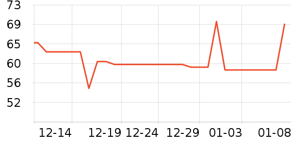 bebebus��ʪ��ʷ�۸�