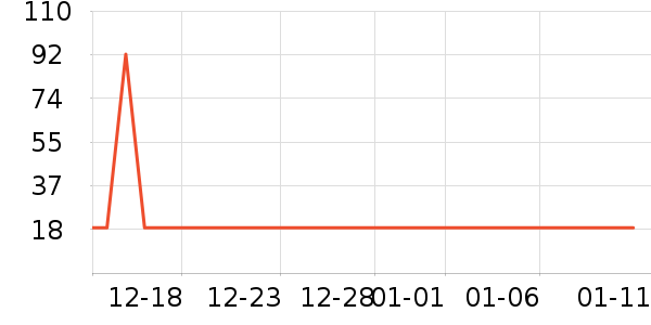 ʥ������ˮ��ʷ�۸�