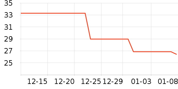 ������ʷ�۸�