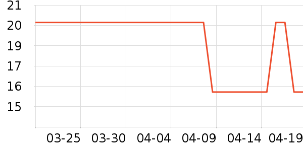 ��������������Ʒ��ʷ�۸�