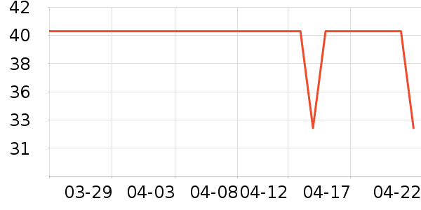 �Ͳ�����ͯ�Ҿӷ���ʷ�۸�