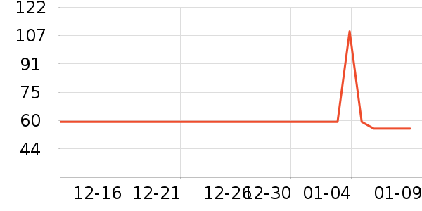 ����Ӥͯ˯��/������ʷ�۸�