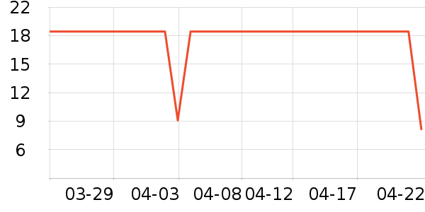 ������ʷ�۸�