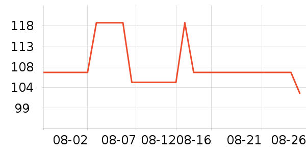 Ӥͯ��ϯ/������ʷ�۸�