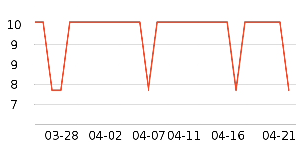 �ðְ�ϴ��Һ��ʷ�۸�