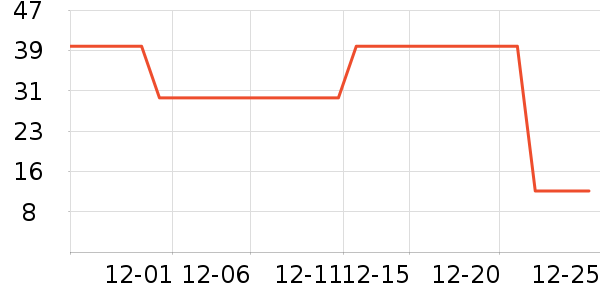 ѧ��˼��У��ͯ����/ͯ����ʷ�۸�