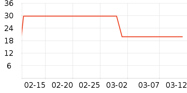 ˼�����ʳ��ʷ�۸�