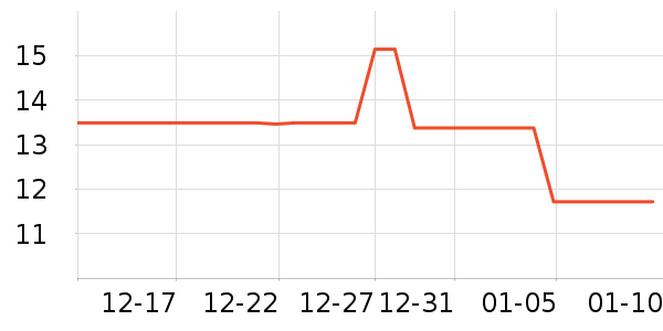 B.DuckӤ��ʪ����ʷ�۸�
