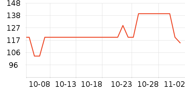 ����������/������/��ҩ����ʷ�۸�