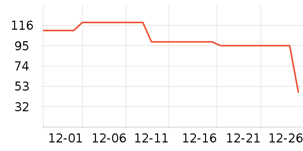 ����������/������/��ҩ����ʷ�۸�