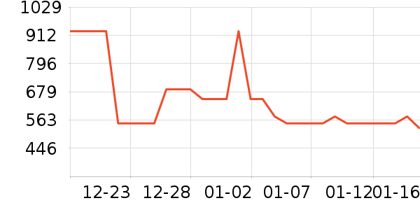 �����ġ������ֱ���ʷ�۸�