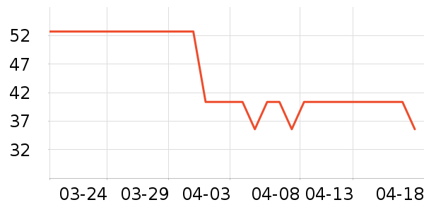 ��ͯ����/ͯ����ʷ�۸�