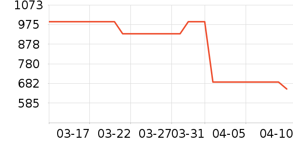 ̽����˫�����ʷ�۸�